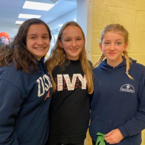 Young Leader Camp 2022